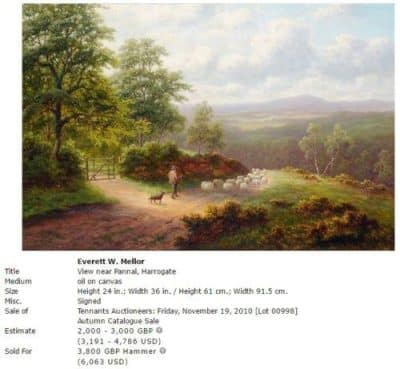 Everett Watson Mellor. (Oil on canvas) Loch Lomond - Image 8