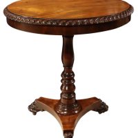 19th Century mahogany tripod wine / lamp table