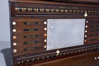 Victorian Wall Mounted Oak Cased Scoreboard - Image 3