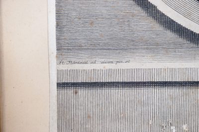 A Collection of Fifteen 17th and 18th Century Prints - Image 10
